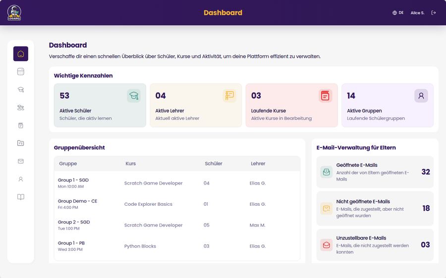 Logariq admin dashboard